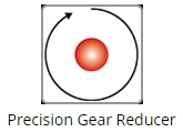 Non-backlash Roller Cam Series / AR Series Non-backlash Roller Cam Series / AR Series